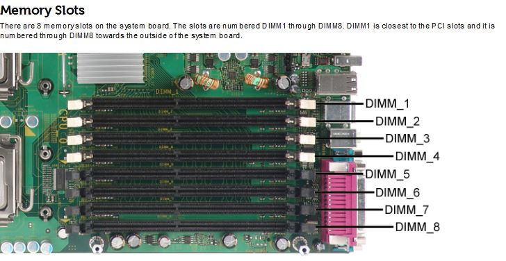 Dell precision hot sale 490 motherboard