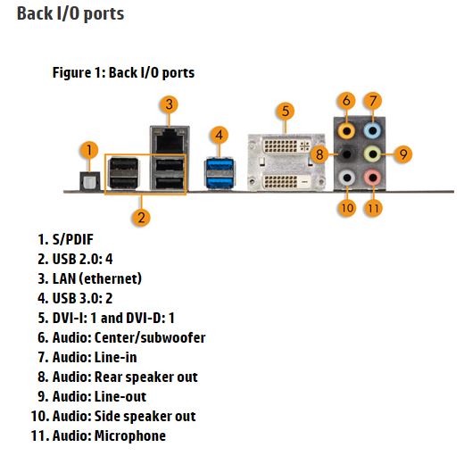 ‎U2913WM monitor wont display at full resolution DELL Technologies