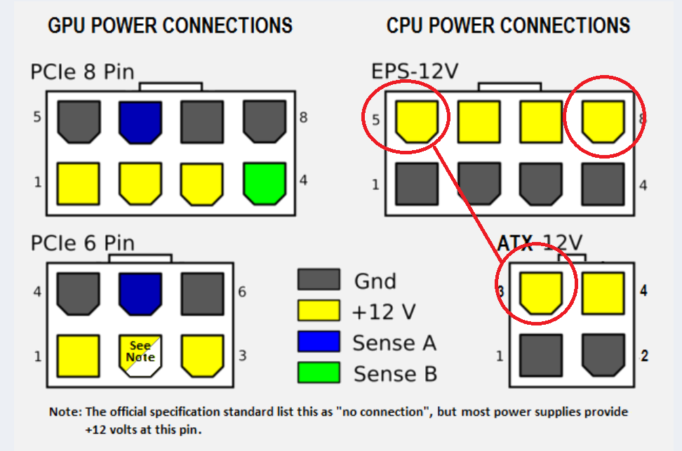 Dell 8 Pin Power Supply Pinout Hot Sex Picture 4270