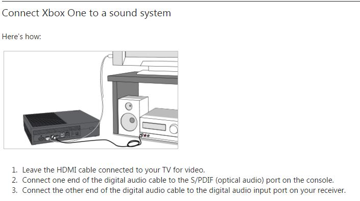 Xbox one best sale audio connections