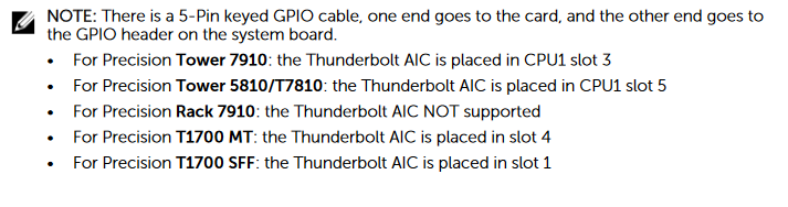 HP Thunderbolt-2 PCIe 1-Port I/O Card F3F43AT B&H Photo Video