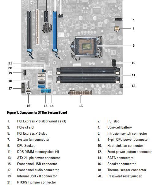 ‎Optiplex 7010 gives motherboard error but works fine | DELL Technologies