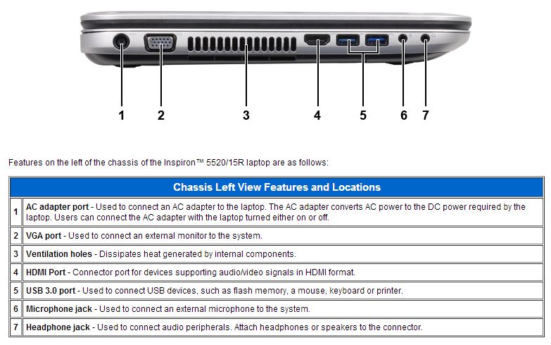 Using headphones with online dell laptop