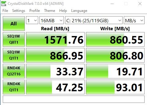 what is the speed rate of Dell SSD DELL Technologies