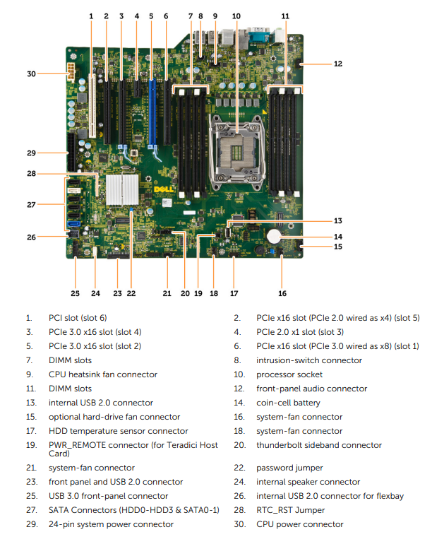 T5810 not detecting NVMe M.2 in BIOS or Win10 | DELL Technologies