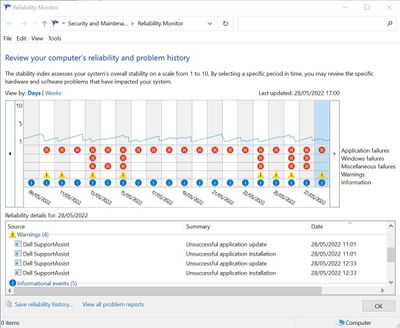 SupportAssist application update fails to install