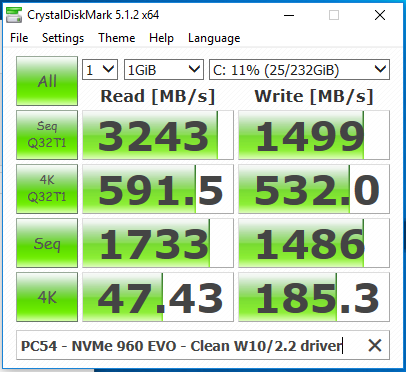 Optiplex 3050/5050/7050 and M.2 NVME drives | DELL Technologies