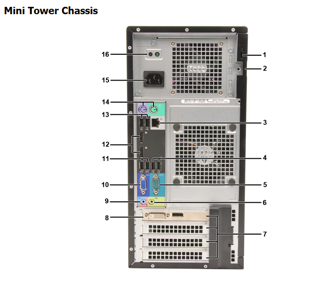 Dell optiplex 9020 hot sale mini tower motherboard