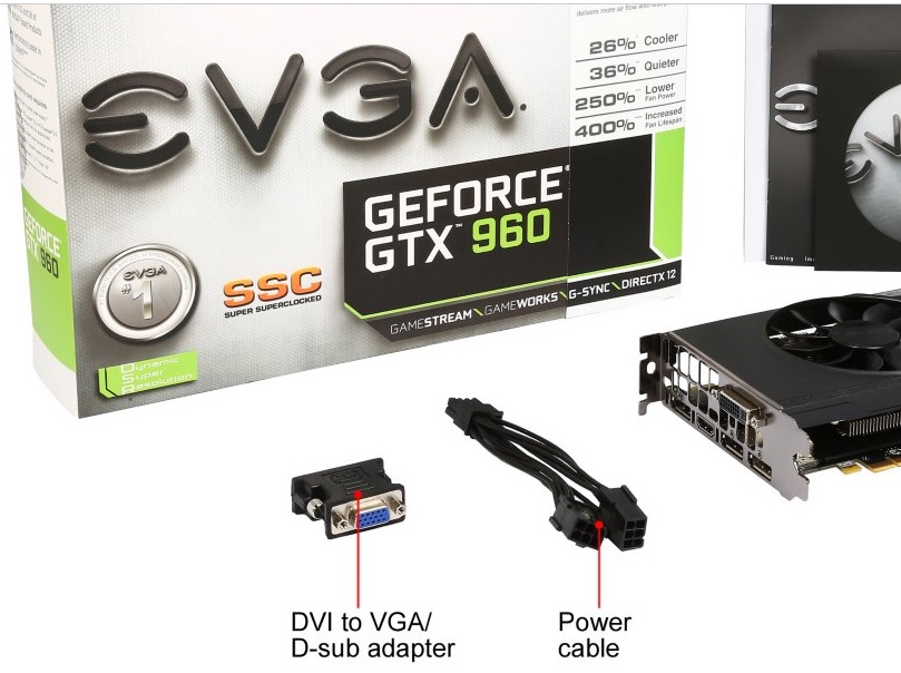 What is a simple but effective video card upgrade for the XPS 8500