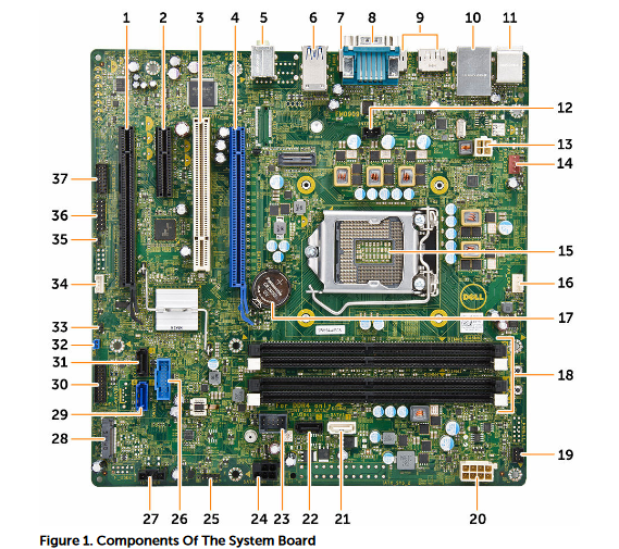 ‎Precision T3620 SATA ports on board | DELL Technologies