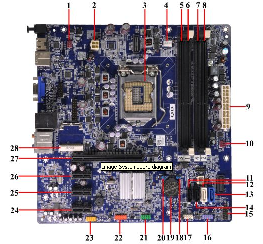 XPS 8300 PCIe question | DELL Technologies