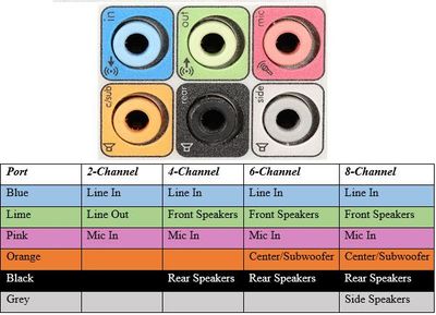 Audio connections.jpg