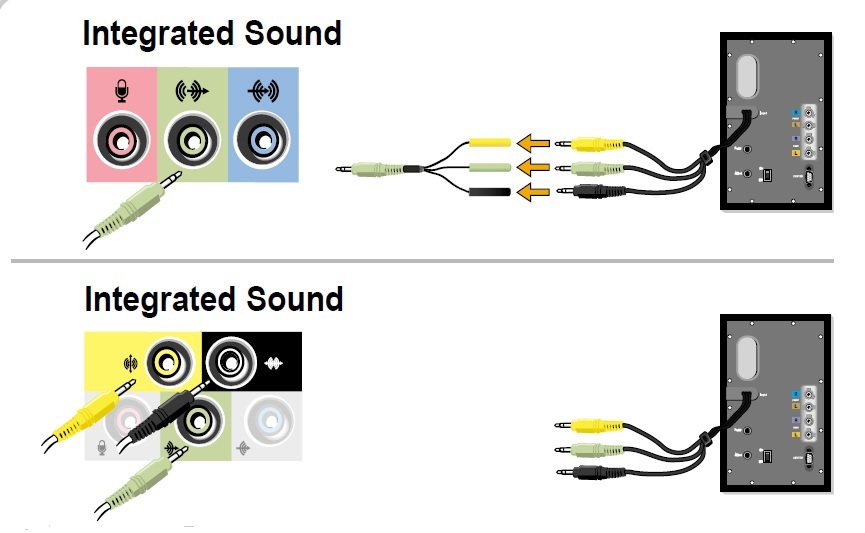 Dell surround sale sound