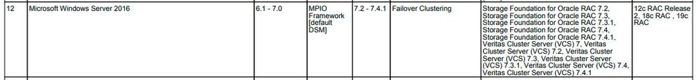 VNX5400_Windows2016_Compatibility.jpg
