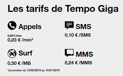 tarifstempogiga.PNG