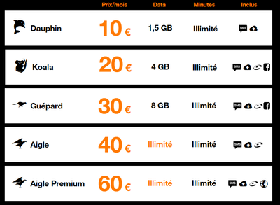 Orange.png