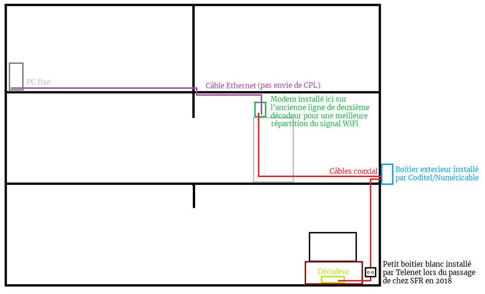 plan.png